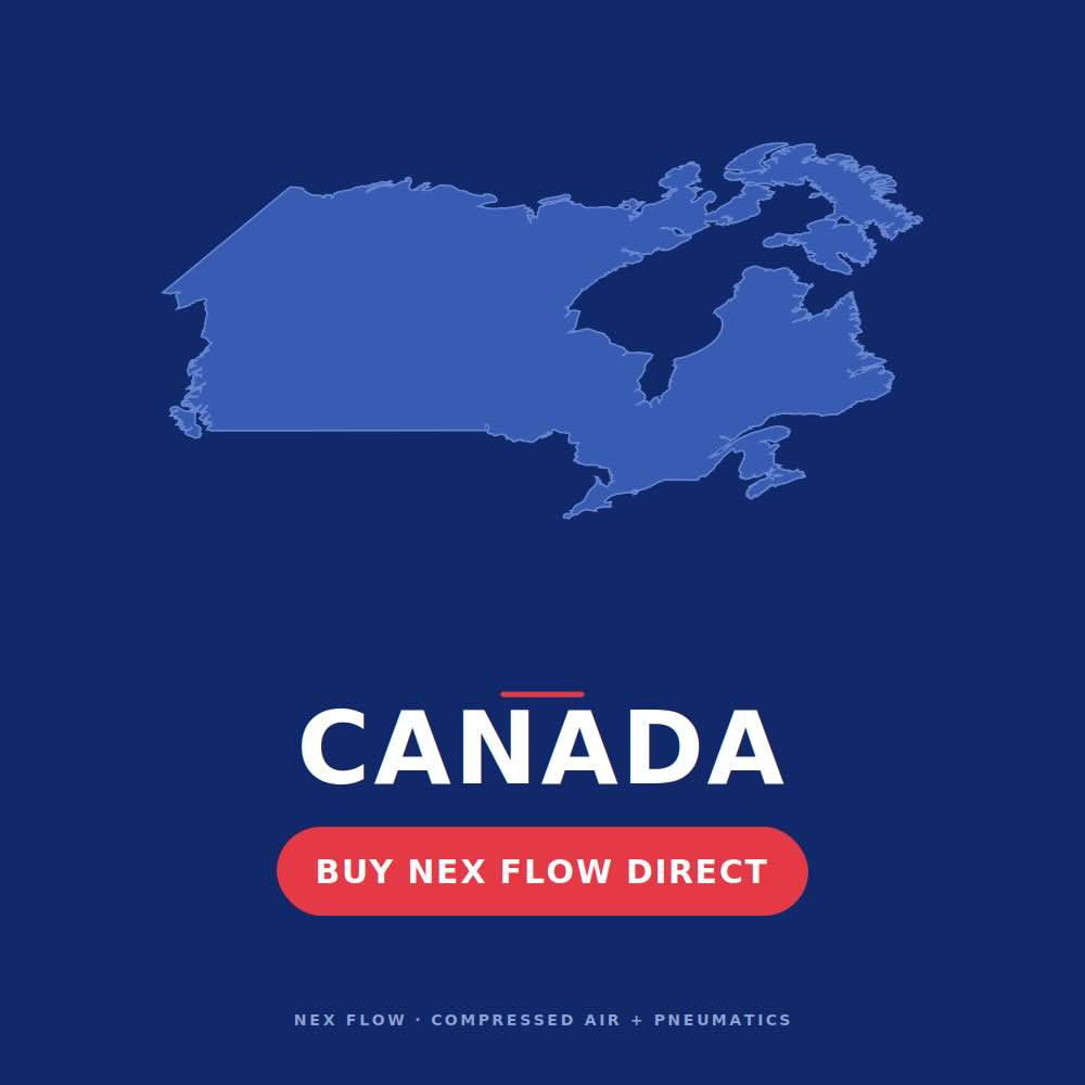 Buy Nex Flow Direct from Canada